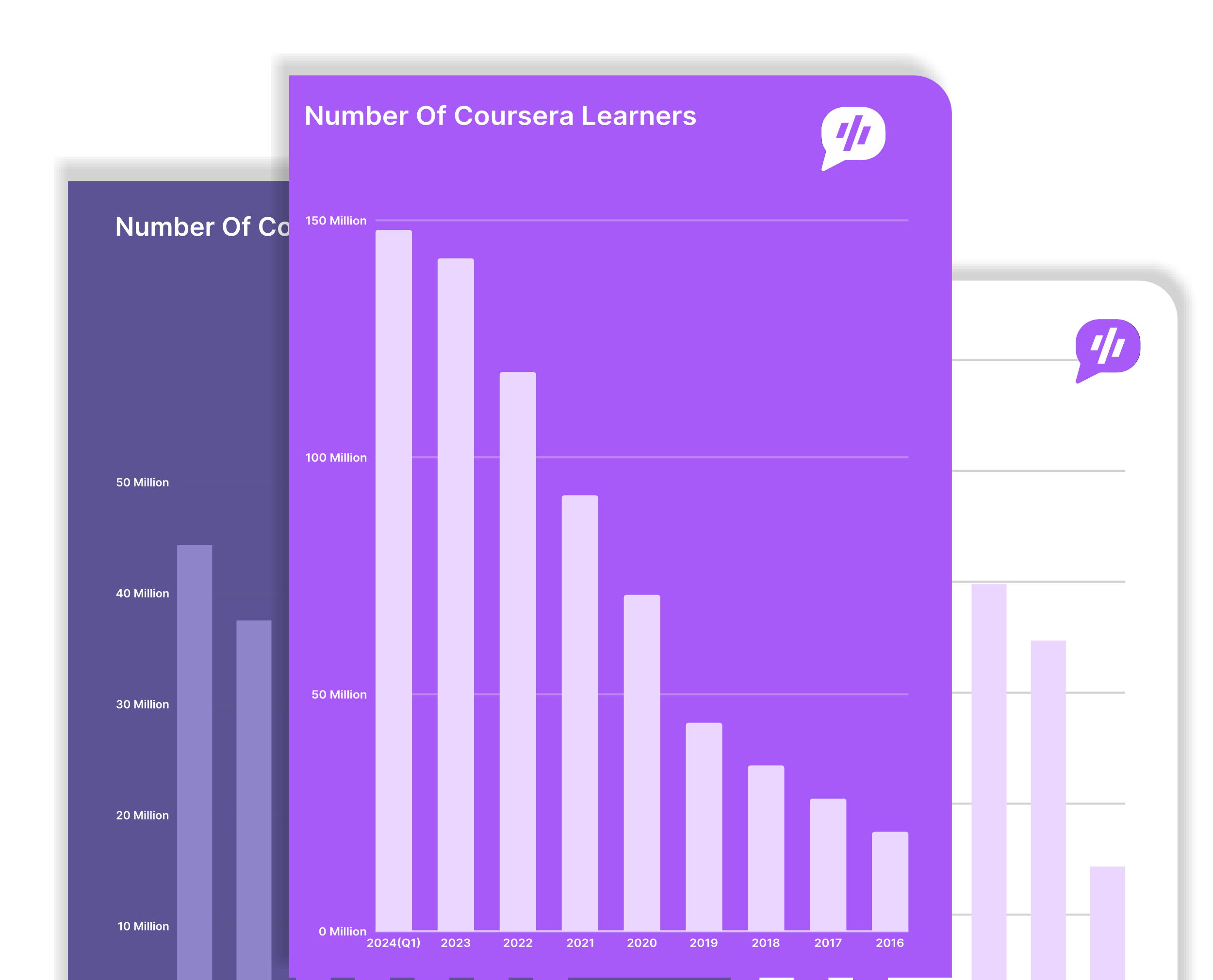 stats-image